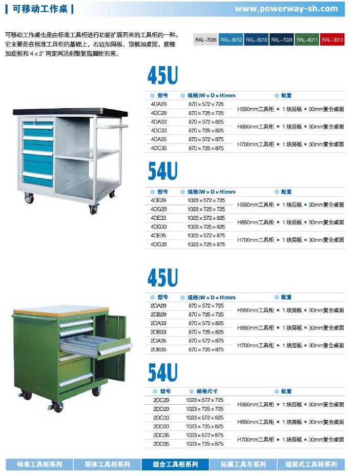 可移动工作桌详细参数