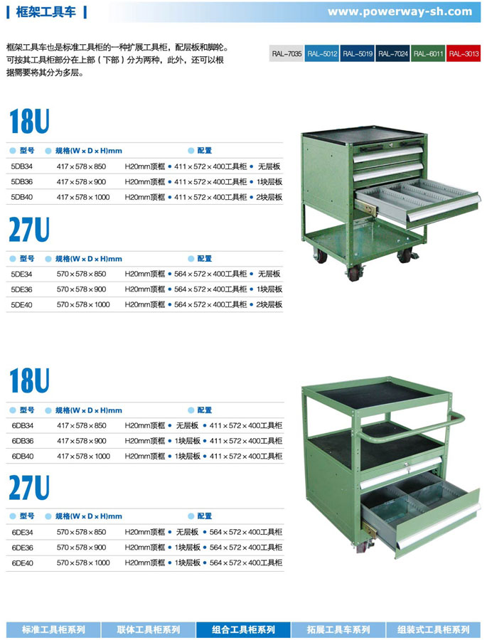 框架工具车详细参数