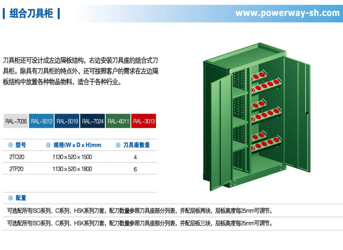 详细参数信息