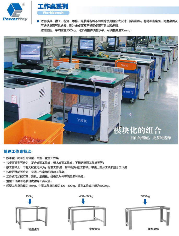 参数信息