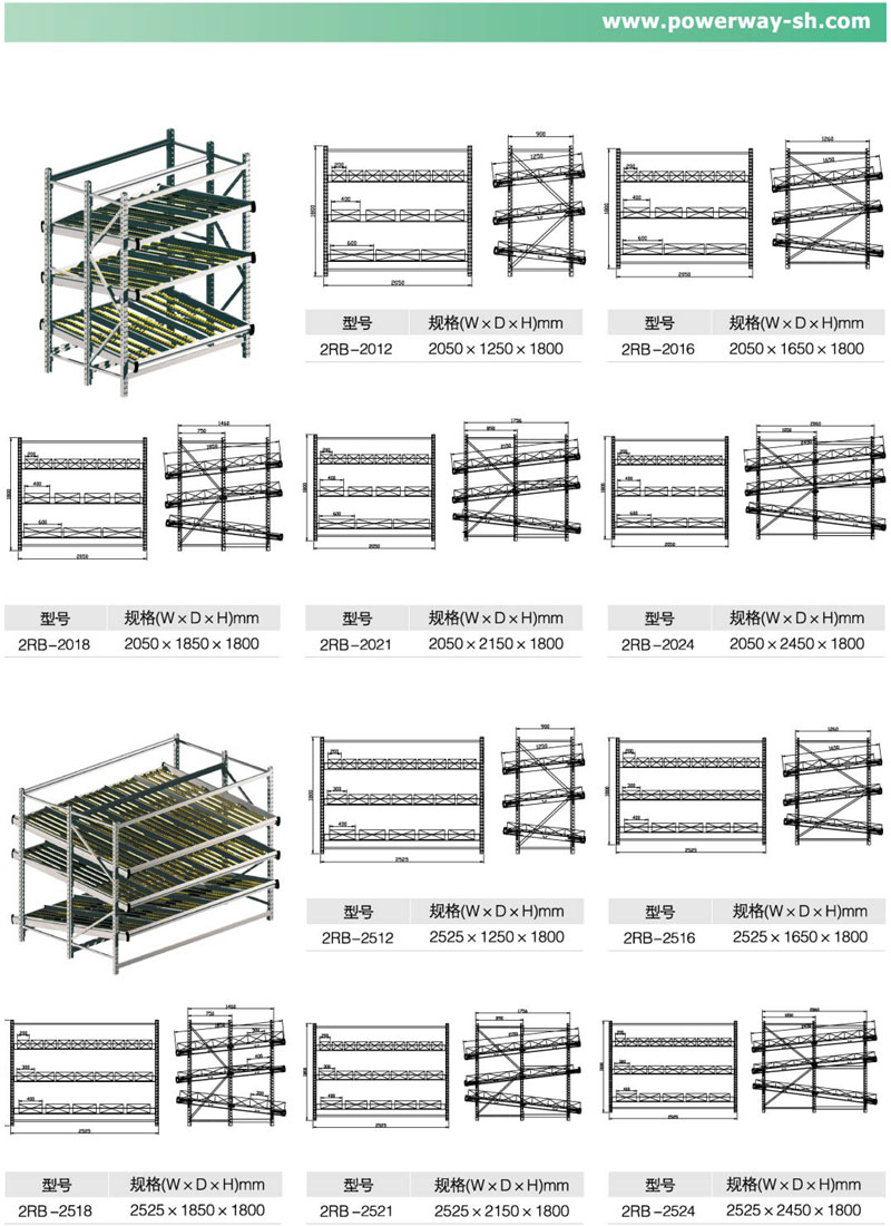 详细参数信息