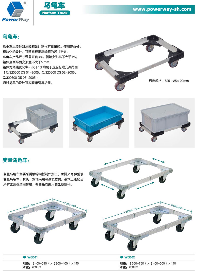 详细参数信息