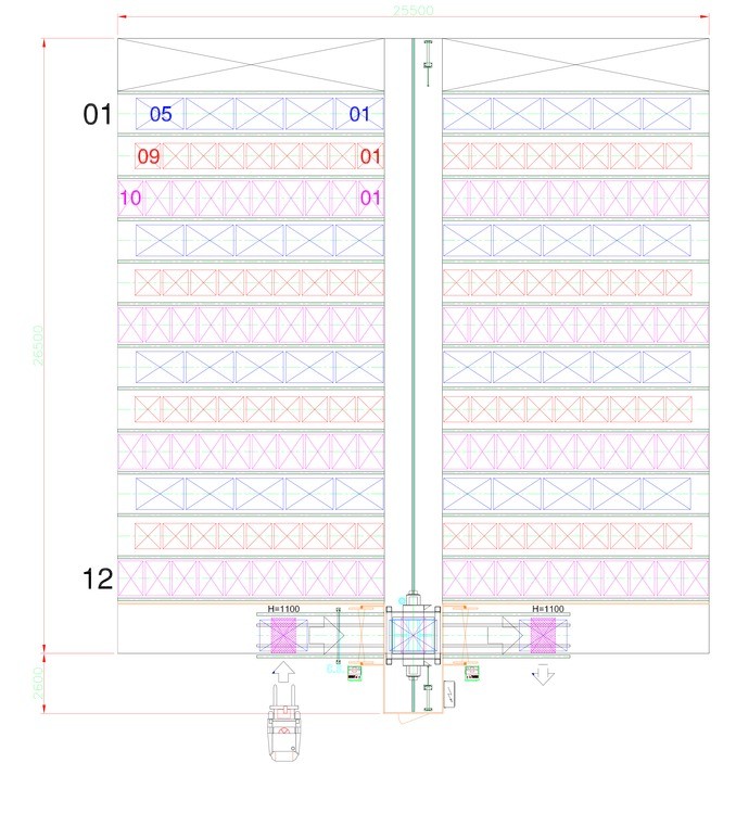 多深式托盘存储系统