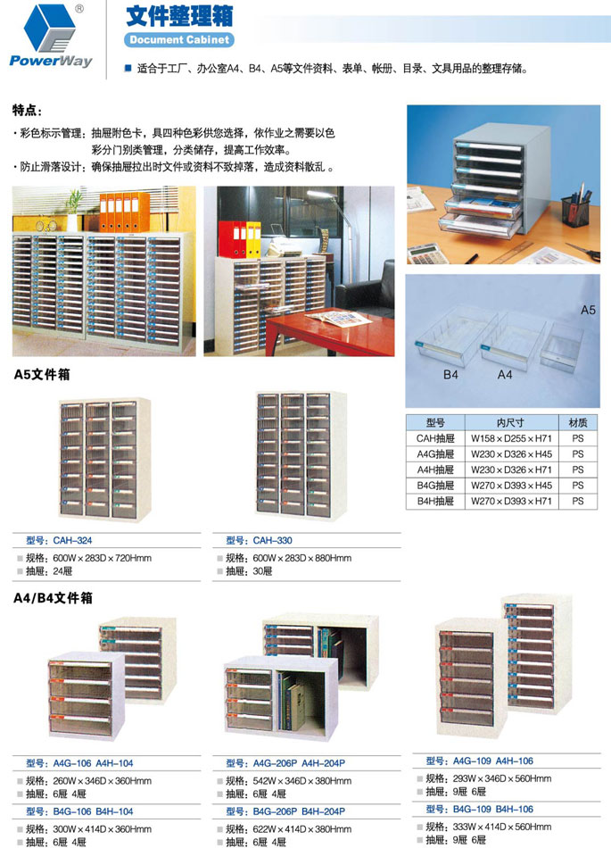 详细参数信息