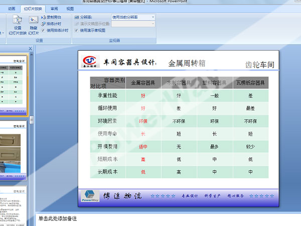 常规材料包装的综合性能对比