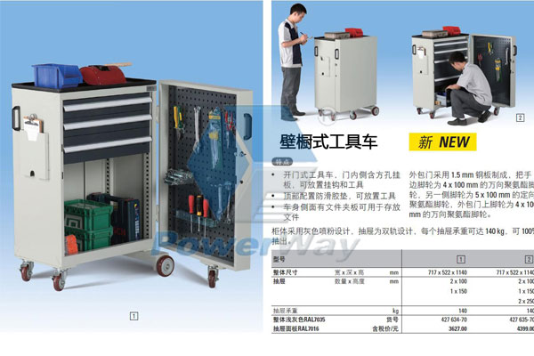 壁橱式工具车